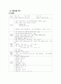 C-sec 케이스 9페이지