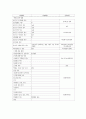 C-sec 케이스 11페이지