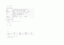 아동 실습 duodenal ulcer,케이스,간호진단,간호과정 9페이지