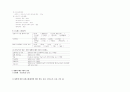 아동 실습 duodenal ulcer,케이스,간호진단,간호과정 10페이지