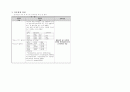 아동 실습 duodenal ulcer,케이스,간호진단,간호과정 16페이지