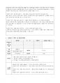 2021년 2학기 교과교재연구및지도법 출석수업대체시험 과제물(교재교구 제작 및 활동계획안) 2페이지