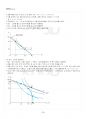 2021년 2학기 금융제도의이해 출석수업대체시험 핵심체크 4페이지