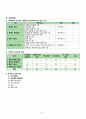 [case study, 지역사회간호학실습] 가족간호과정 10페이지