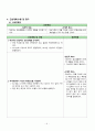 [case study, 지역사회간호학실습] 가족간호과정 11페이지