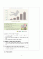[case study, 지역사회간호학실습] 가족간호과정 12페이지