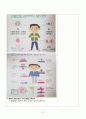 [case study, 지역사회간호학실습] 가족간호과정 14페이지