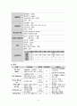 [case study, 아동간호학실습] 신생아 일과성 빈호흡(Transient tachypnea of newborn), 간호과정 1개 8페이지