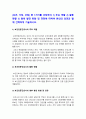지역사회간호학 기말 2021] 1.지역사회간호사업 우선순위선정기법 BPRS 방법 2.투입-산출모형에 따른 분류 방법, 목표가 갖추어야할 기준 SMART 3.지역사회간호사의 주요 역할 분류 4.지역사회 통합건강증진사업 기존 국고보조사업의 특성 비교, 지역사회 통합건강증진사업 기본 방향 5.전문간호사 주요 역할, 활동 현황, 향후 발전 방향 전망-지역사회간호학 10페이지