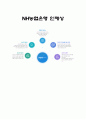 농협은행자기소개서] 2021년 하반기 5급 신규직원 NH농협은행 자기소개서 BEST예문+면접족보, 농협은행자기소개서 예시문, NH농협은행 자소서, 농업이 가진 공익적 기능은 무엇인지 본인의 생각을 밝히고, 농촌의 어려움 해소 및 농업인의 삶의 질 향상을 위하여 입행 후 본인이 기여할 수 있는 방안, 디지털금융 혁신이란 무엇인지 본인의 경험을 바탕으로 이야기 6페이지