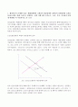 (방송통신대 고급거시경제론 기말과제물)해외부문이 존재하지 않는 폐쇄경제에서 확장적 재정정책과 확장적 통화정책의 효과를 IS-LM 모형을 통해 그림으로 설명하고 정책 시행 결과 국민소득 소비 투자 이자율이 어떻게 변화하는지 서술하시오 외 2문제 2페이지