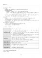 2021년 2학기 통치의기본구조 기말시험 핵심체크 4페이지