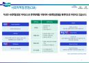 두산연강재단 사업 분석_문화예술경영 사례발표 PPT(A+자료) 5페이지