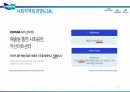두산연강재단 사업 분석_문화예술경영 사례발표 PPT(A+자료) 6페이지