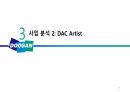 두산연강재단 사업 분석_문화예술경영 사례발표 PPT(A+자료) 15페이지