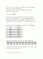 지역사회간호학 기말 2021) 1.지역사회간호사업 우선순위선정기법 BPRS 방법 2.투입-산출모형에 따른 분류 방법,지역사회간호학 목표가 갖추어야할 기준 SMART 3.지역사회간호사의 주요 역할 분류 4.지역사회 통합건강증진사업 기존 국고보조사업의 특성 비교, 지역사회 통합건강증진사업 기본 방향 5.전문간호사 주요 역할, 활동 현황, 향후 발전 방향 전망 11페이지