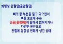 성인간호학(근골격계질환,은하출판사) 9페이지