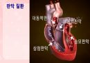 성인간호학(순환기계질환,은하출판사) 38페이지
