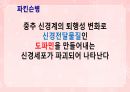 성인간호학(신경계질환,은하출판사) 45페이지