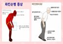 성인간호학(신경계질환,은하출판사) 48페이지