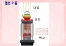성인간호학(피부계질환,은하출판사) 8페이지