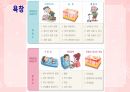 성인간호학(피부계질환,은하출판사) 44페이지