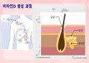 성인간호학(피부계질환,은하출판사) 60페이지