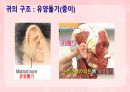 성인간호학(이비인후과질환,은하출판사) 11페이지