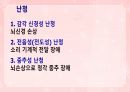 성인간호학(이비인후과질환,은하출판사) 17페이지