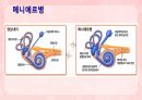 성인간호학(이비인후과질환,은하출판사) 32페이지