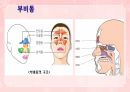 성인간호학(이비인후과질환,은하출판사) 42페이지