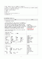 (성인) 성형외과 병동 case study(급성통증, 수술 후 부동과 관련된 피부 통합성 장애, 수술로 인한 변화된 모습과 관련된 신체상장애) 3페이지