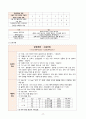 (성인) 성형외과 병동 case study(급성통증, 수술 후 부동과 관련된 피부 통합성 장애, 수술로 인한 변화된 모습과 관련된 신체상장애) 17페이지