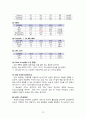 (아동) 간호학 실습 VSD 환자 case study 10페이지