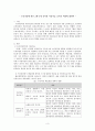 누리과정에 따른 3-5세 유아의 아동미술 교사 역할에 대하여 서술하시오 3페이지