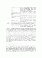 누리과정에 따른 3-5세 유아의 아동미술 교사 역할에 대하여 서술하시오 4페이지