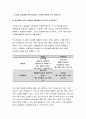 생활속의경제 기말 2021] 공공재를 소비의 경합성과 배제성을 기준으로 정의, 생활속의경제 공공재와 무임승차자 문제를 설명, 규모의 경제 시장의 특징. 범위의 경제, 국민소득 3면 등가의 법칙 1인당 실질 국내총생산의 정의 지속적 경제 성장의 원동력 지리적 요인과 문화적 요인 생활속의경제 노동 수요곡선을 이동 노동 공급곡선을 이동 노동 수요가 감소하더라도 임금 경직성이 있을 때 3페이지