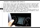 제네시스 기업분석, 마케팅 전략, STP전략, 4P전략, SWOT분석, 성공전략, 마케팅 믹스전략,문제인식 16페이지