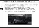 제네시스 기업분석, 마케팅 전략, STP전략, 4P전략, SWOT분석, 성공전략, 마케팅 믹스전략,문제인식 18페이지