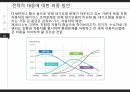 제네시스 기업분석, 마케팅 전략, STP전략, 4P전략, SWOT분석, 성공전략, 마케팅 믹스전략,문제인식 25페이지
