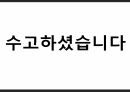 제네시스 기업분석, 마케팅 전략, STP전략, 4P전략, SWOT분석, 성공전략, 마케팅 믹스전략,문제인식 27페이지