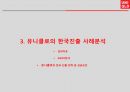 유니클로 한국진출 사례분석과 글로벌 전략 및 성공요인 SPA브랜드 특징 13페이지