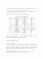 보고서 ) 코로나19 이후 종로구민의 건강을 보호하기 위한 생활체육 활성화 방안 4페이지