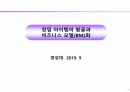 창업 아이템의 발굴과 비즈니스 모델(BM)화 1페이지