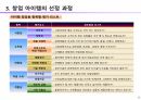 창업 아이템의 발굴과 비즈니스 모델(BM)화 8페이지