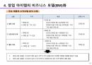 창업 아이템의 발굴과 비즈니스 모델(BM)화 15페이지