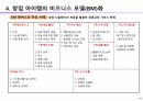 창업 아이템의 발굴과 비즈니스 모델(BM)화 18페이지