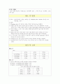 [식품가공학] 밀가루 가공 4페이지