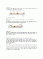 [성인간호학] 수문사 23장 근골격계 요점정리 a+ 엄청 꼼꼼함 13페이지