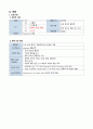 [성인간호학실습] 폐렴 case A+ 간호진단 5개(맵핑), 간호과정 1개(이론적근거,참고자료,꼼꼼) 6페이지